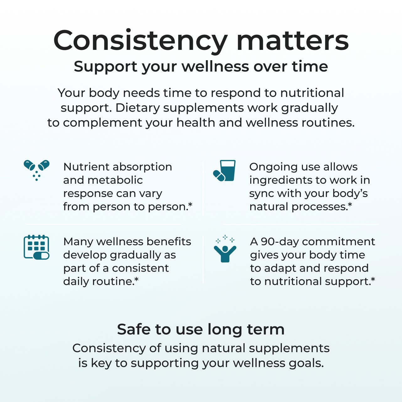 Natural GLP-1 Activation Protocol