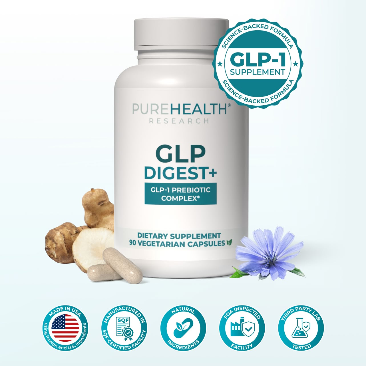 GLP Digest+