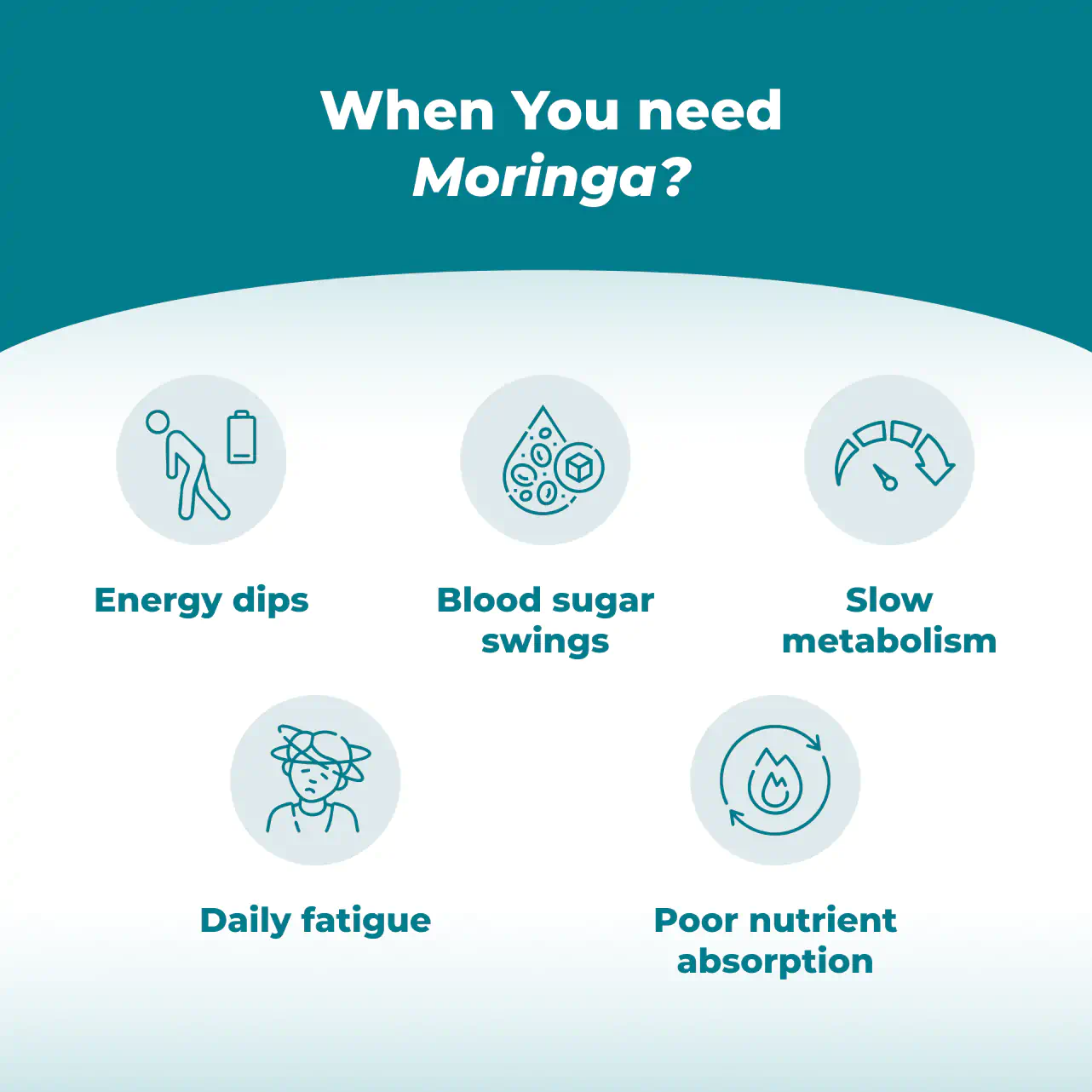 Moringa